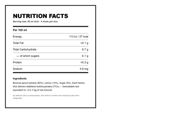 Información nutricional e ingredientes de Nomio por 100ml