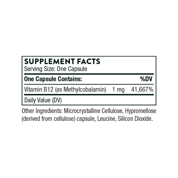 Panel de datos del suplemento Thorne Vitamina B12