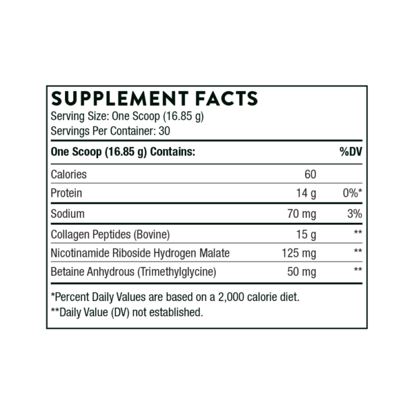 Panel de datos del suplemento Thorne Collagen Fit
