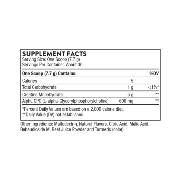 Panel de datos del suplemento Thorne Creatine + Alpha GPC